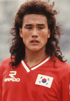 Kim Joo-sung